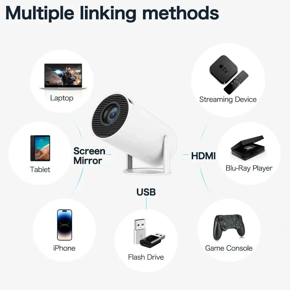 Smart Projector