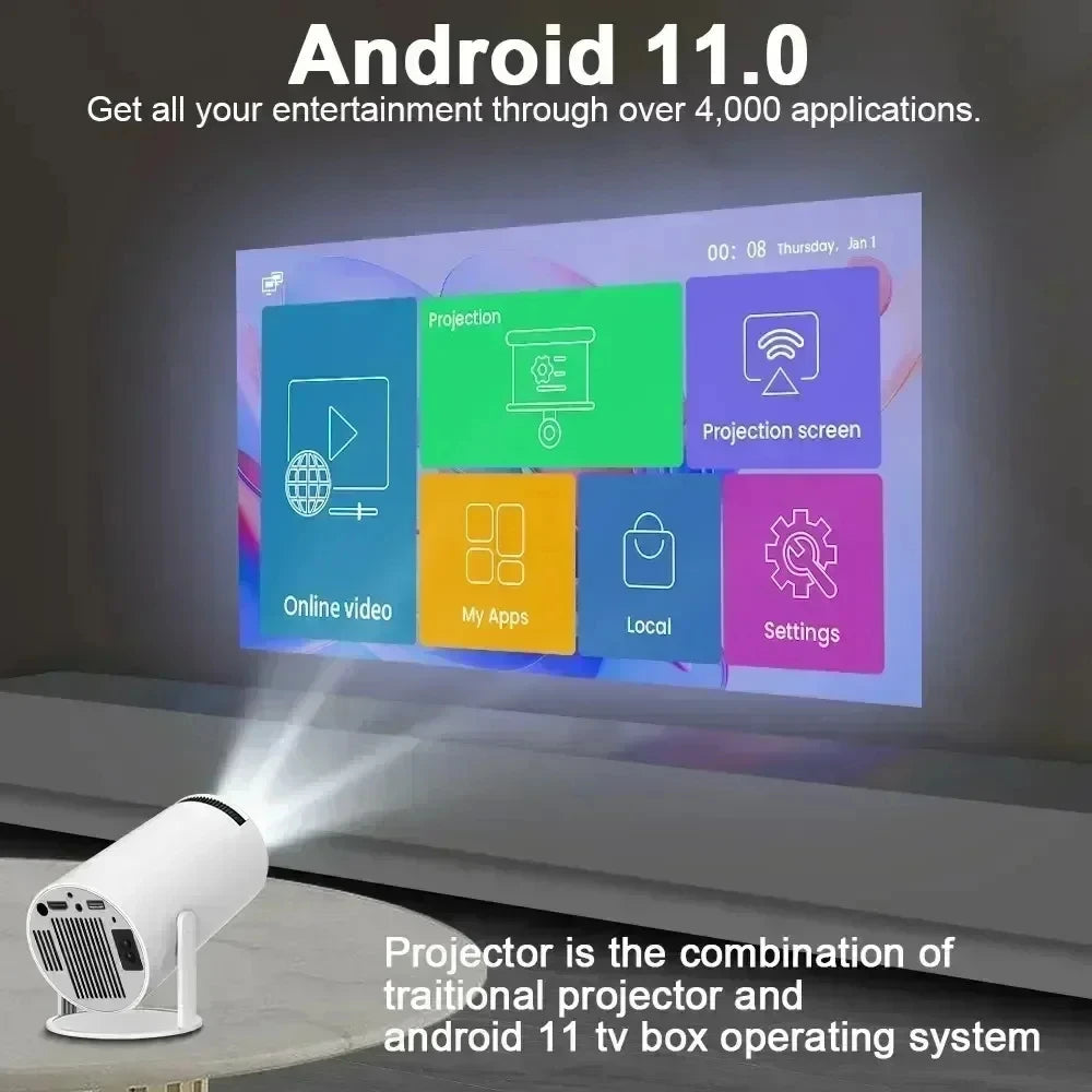 Smart Projector