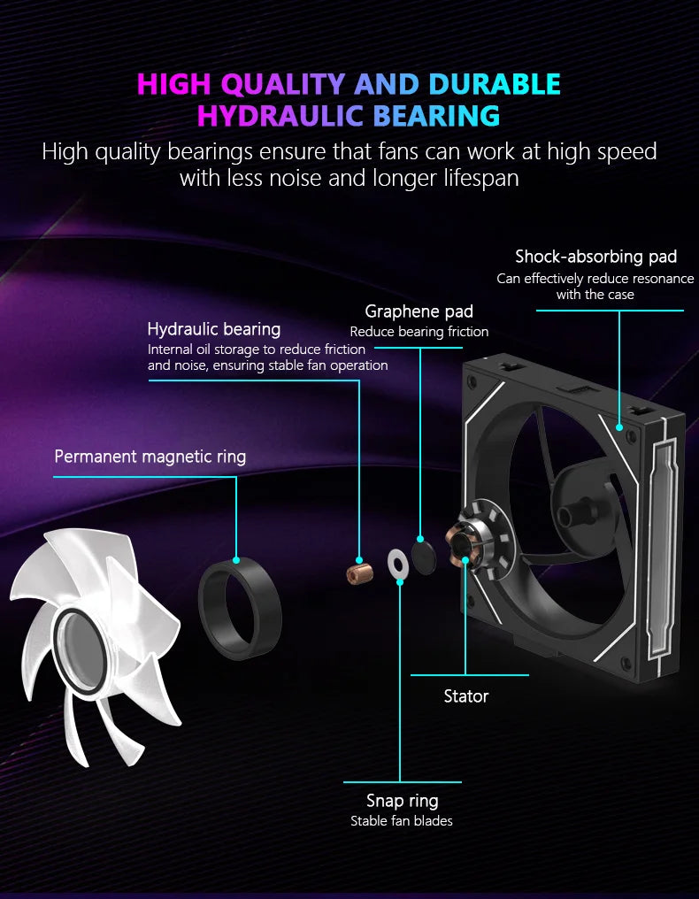 120mm Case Cooling Fan ARGB
