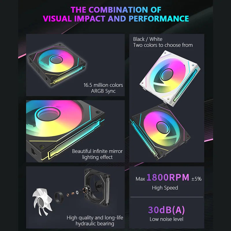 120mm Case Cooling Fan ARGB