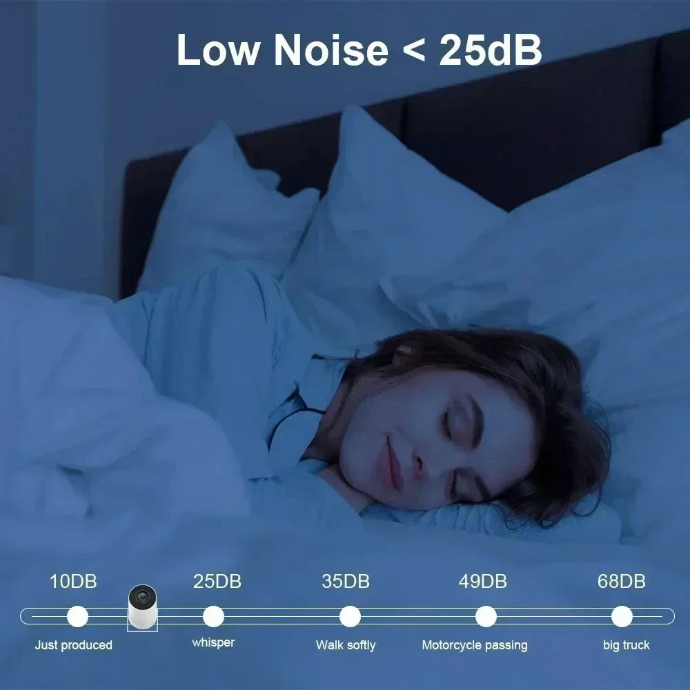 Smart Projector